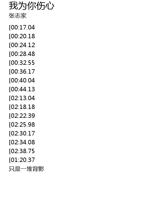 我为你伤心wo Wei Ni Shang Xin Lyrics Follow Lyrics