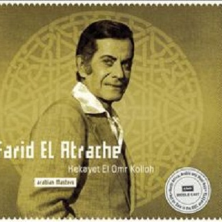 Laktob Aawerak el Chagar