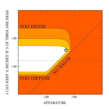 Look Kids (Premix AA) Diskjokke A