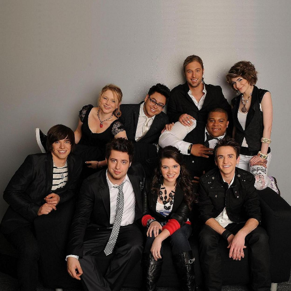 Can't Help Falling In Love