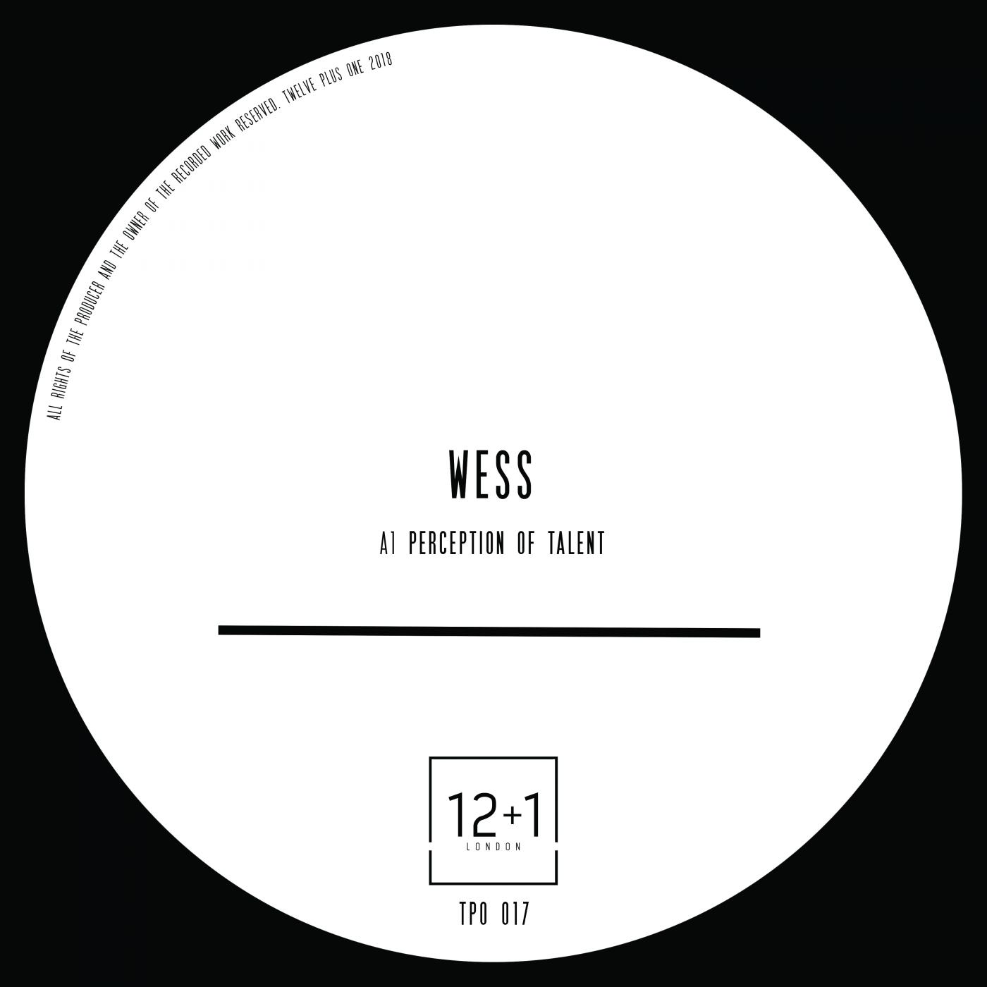 Perception Of Talent