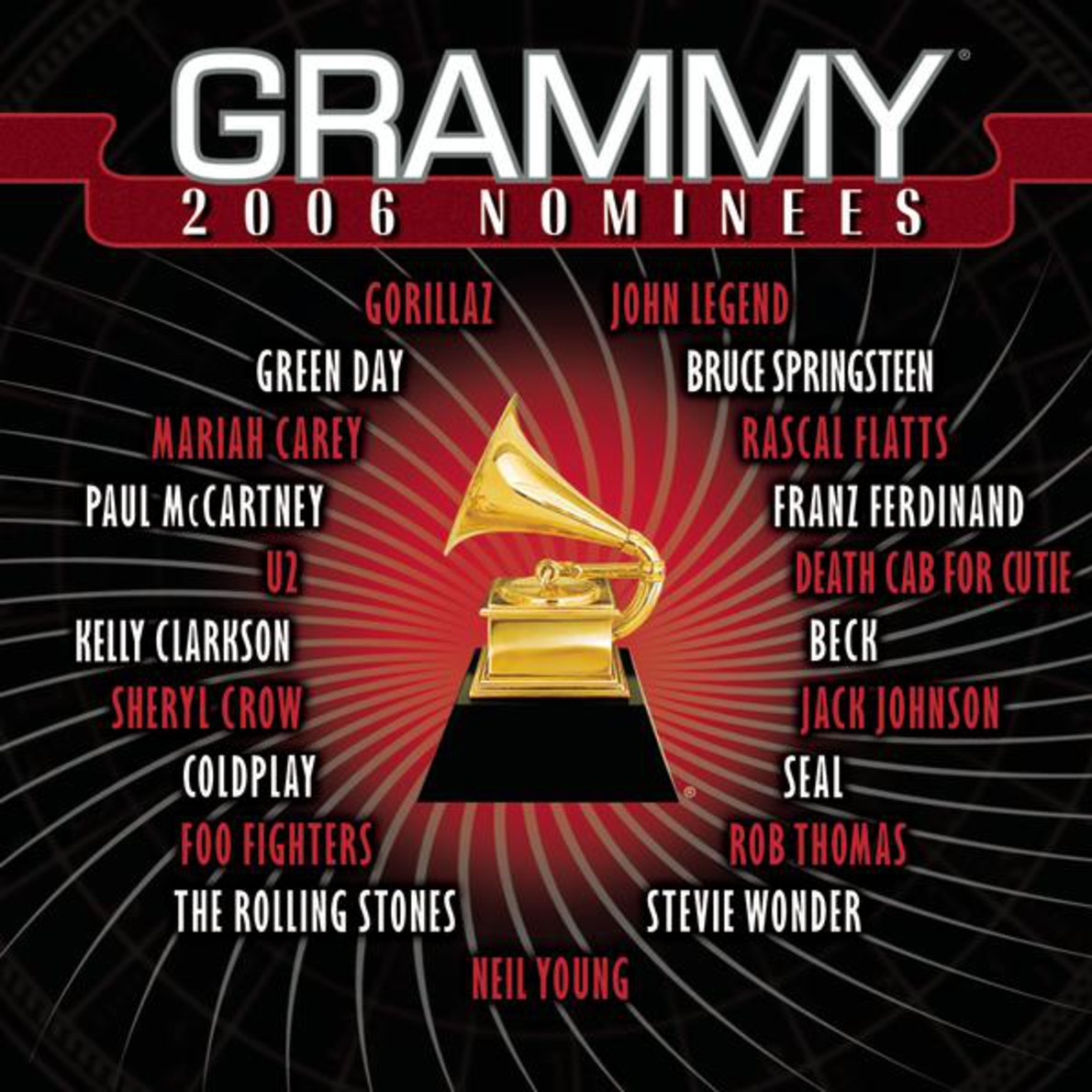 2006 Grammy Nominees