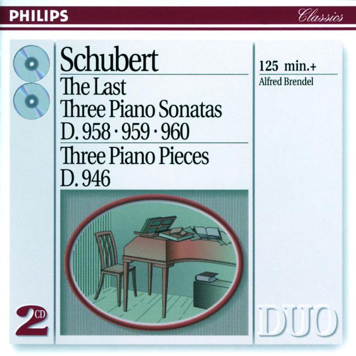 Schubert: Piano Sonata No.20 in A, D.959 - 2. Andantino