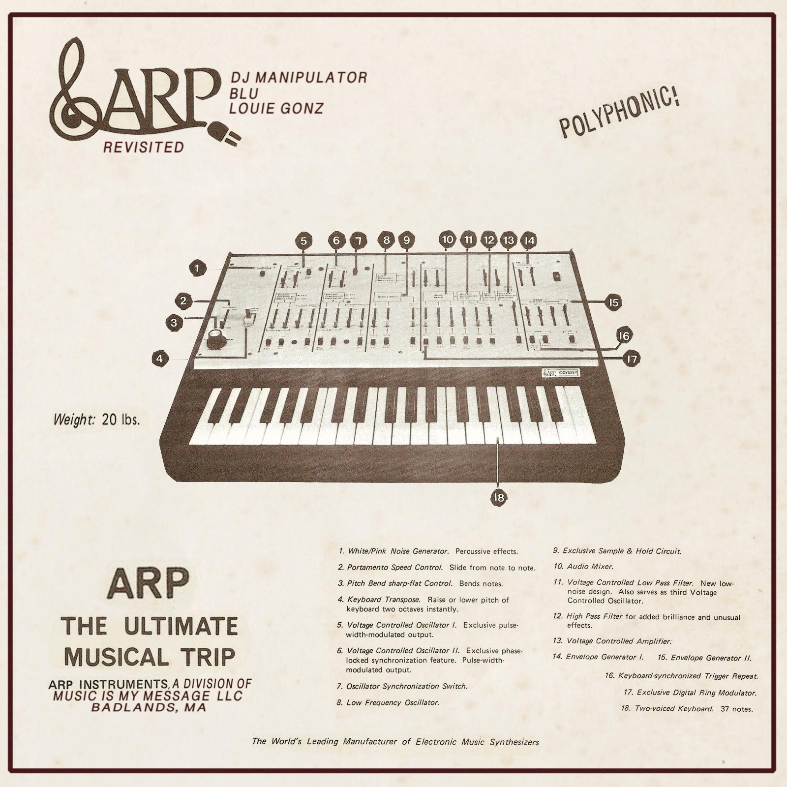 ARP Revisited (feat. Blu & Louie Gonz)