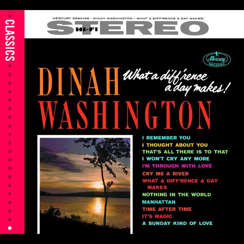 That's All There Is to That