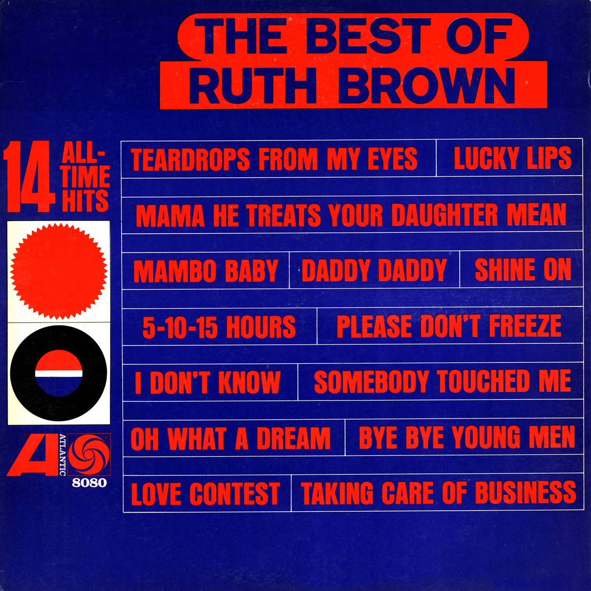 Mama He Treats Your Daughter Mean (Single/LP Version)