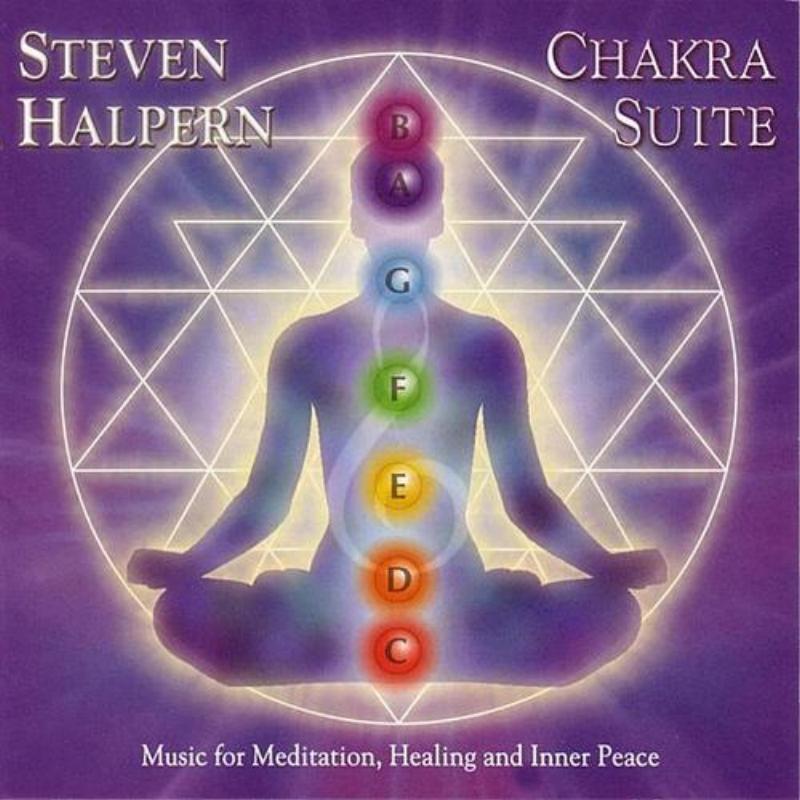 1st Chakra: Keynote C - Chakra Suite (Solo Electric Piano Plus Synths)