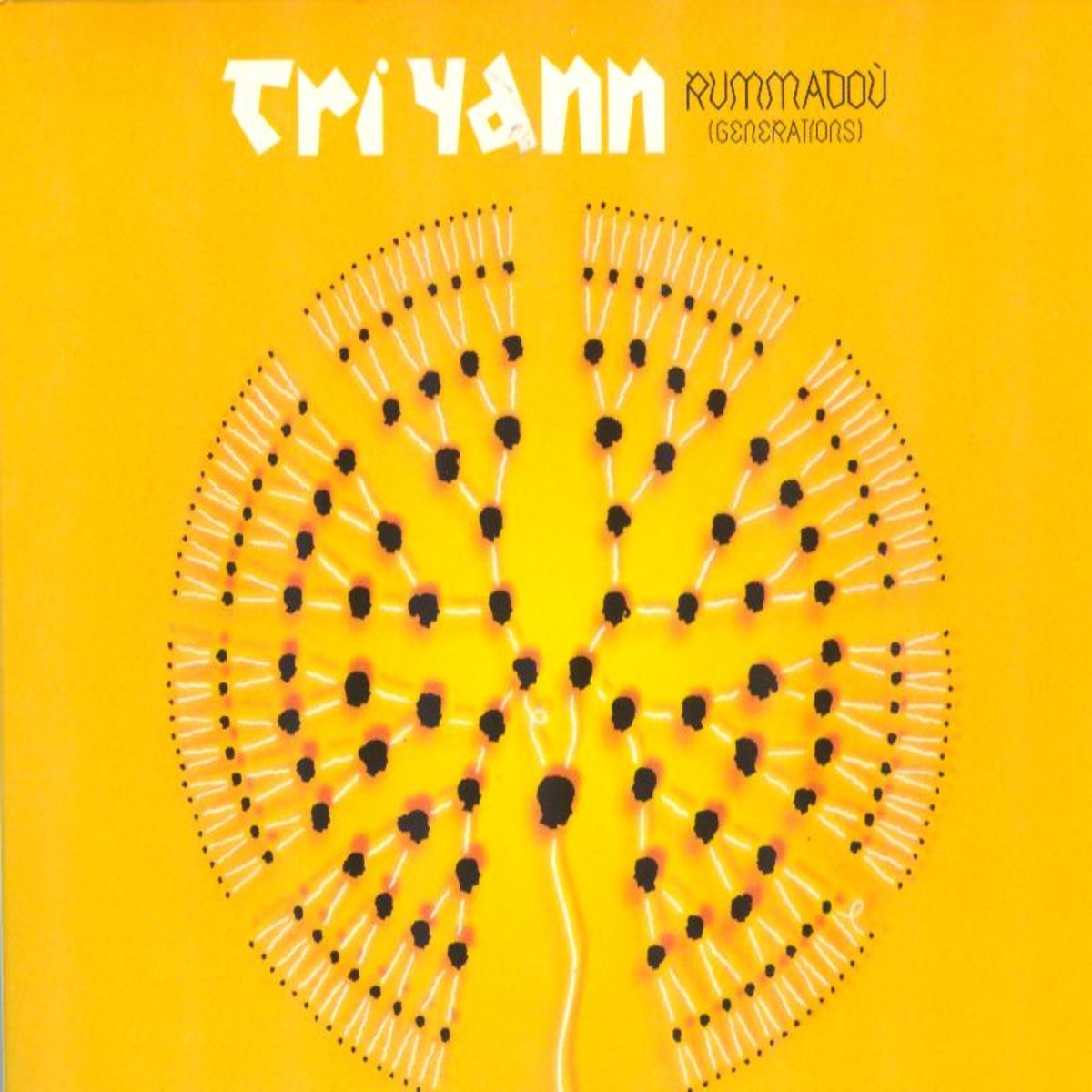 Rummadou Ge ne rations