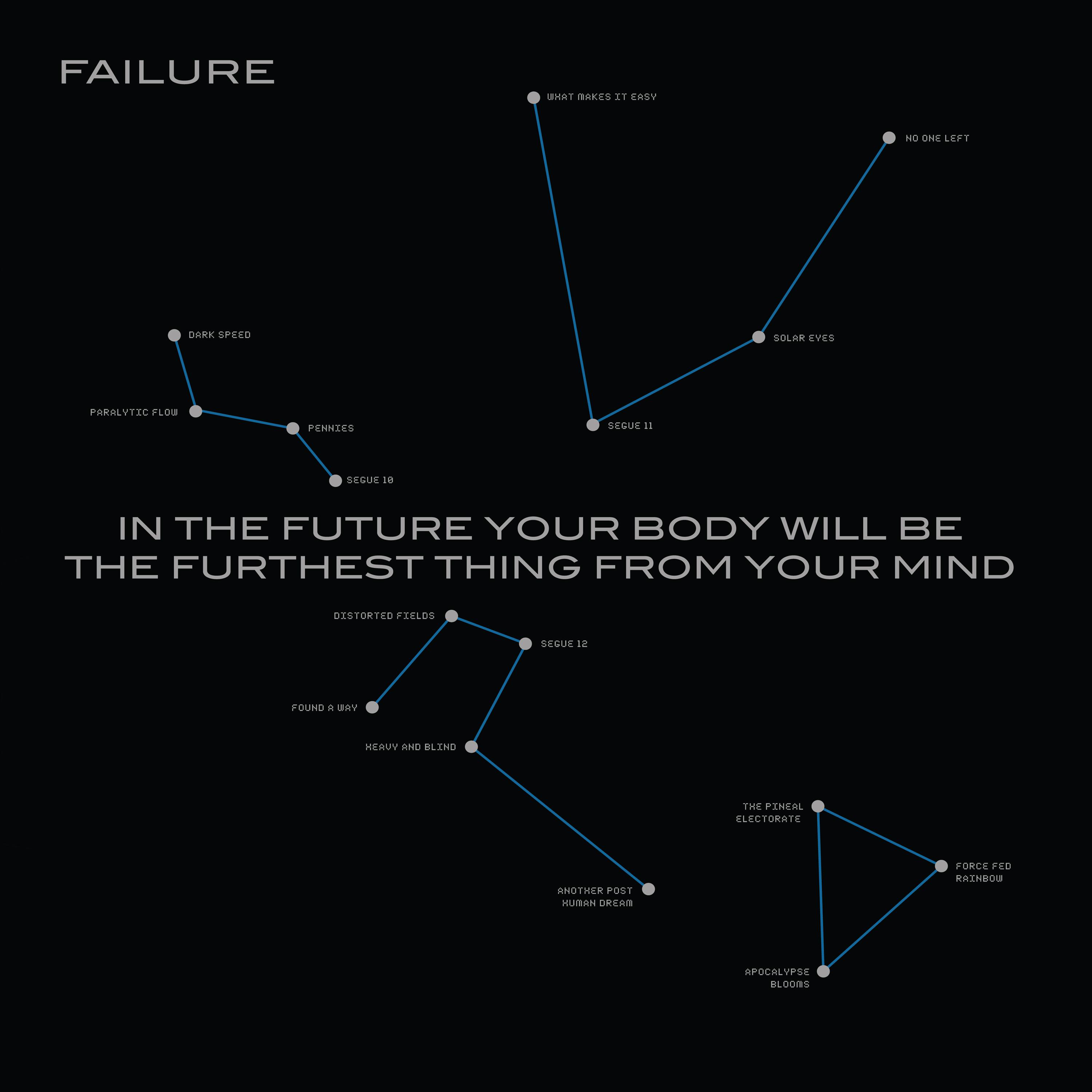In the Future Your Body Will Be the Furthest Thing from Your Mind