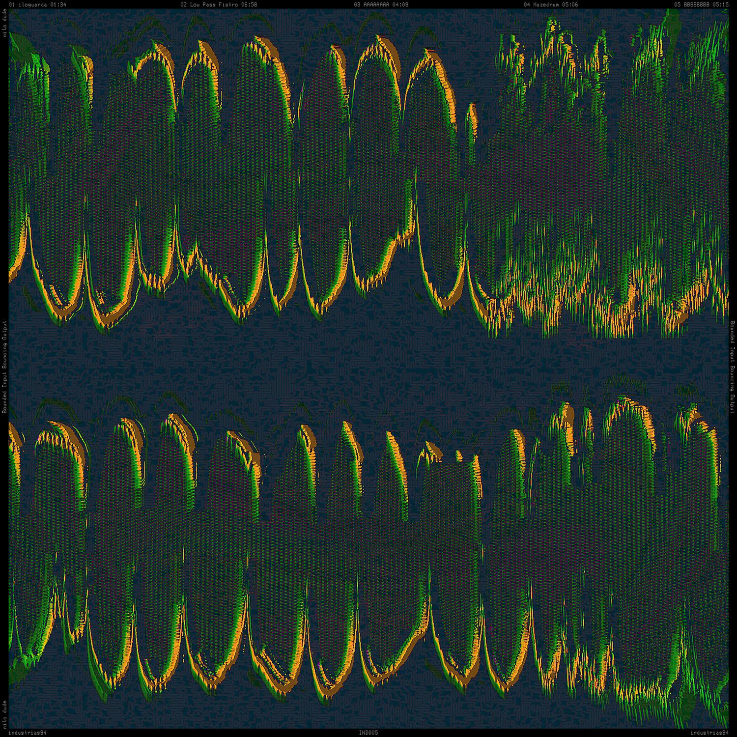Bounded Input Bouncing Output
