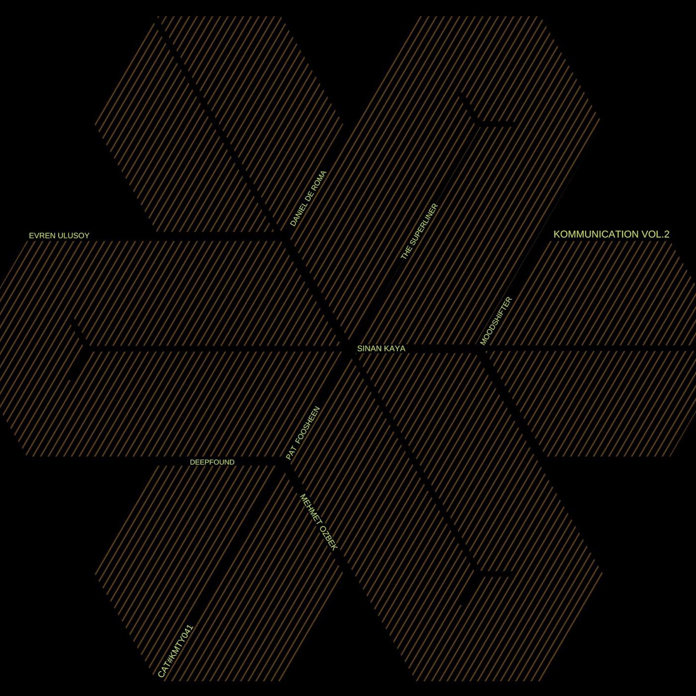 Kommunication, Vol. 2