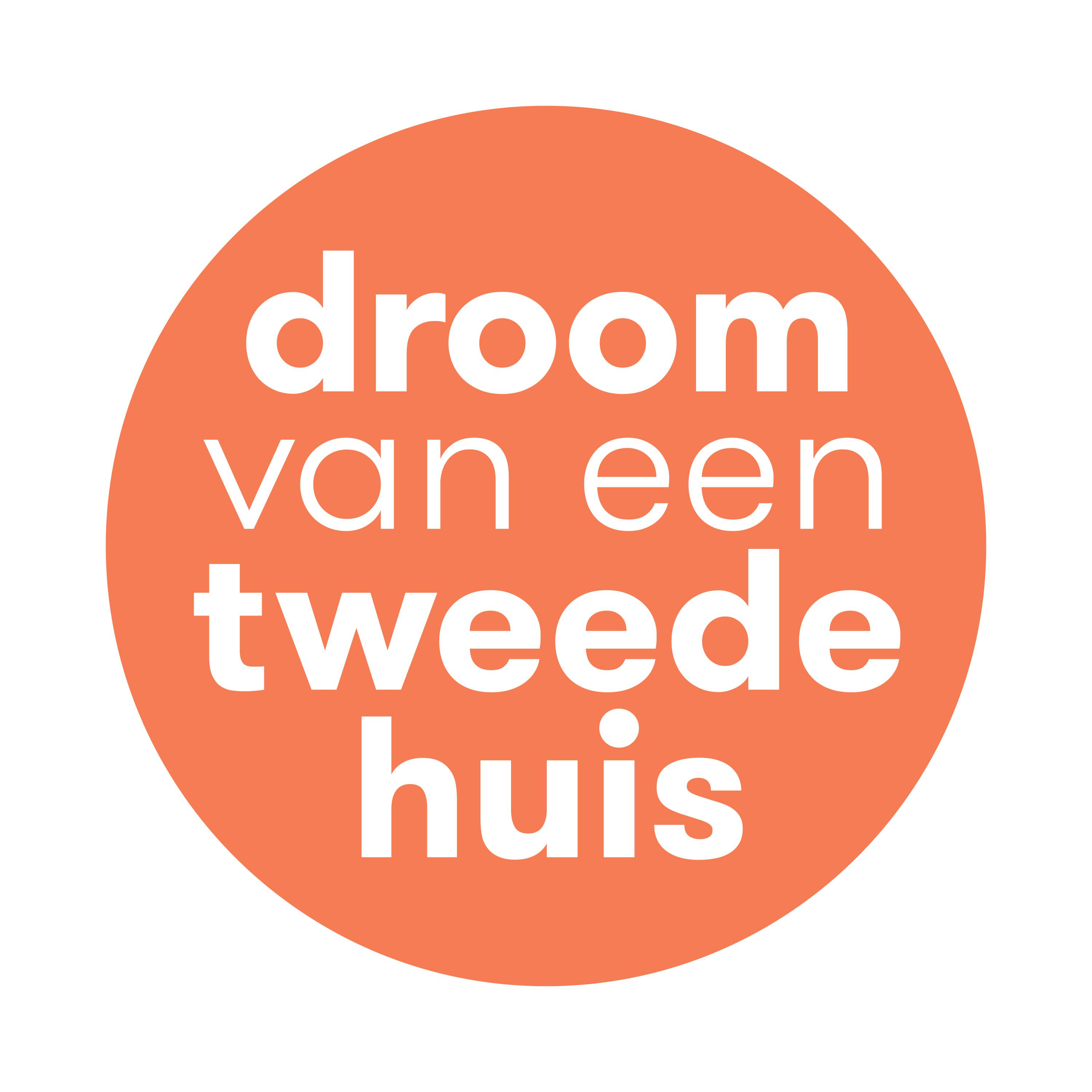 Droom van een t****e huis