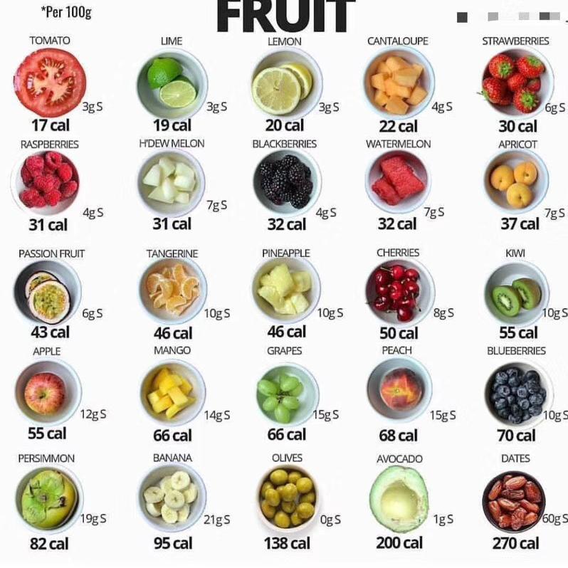 ni hai yao duo jiu hua zhuang a