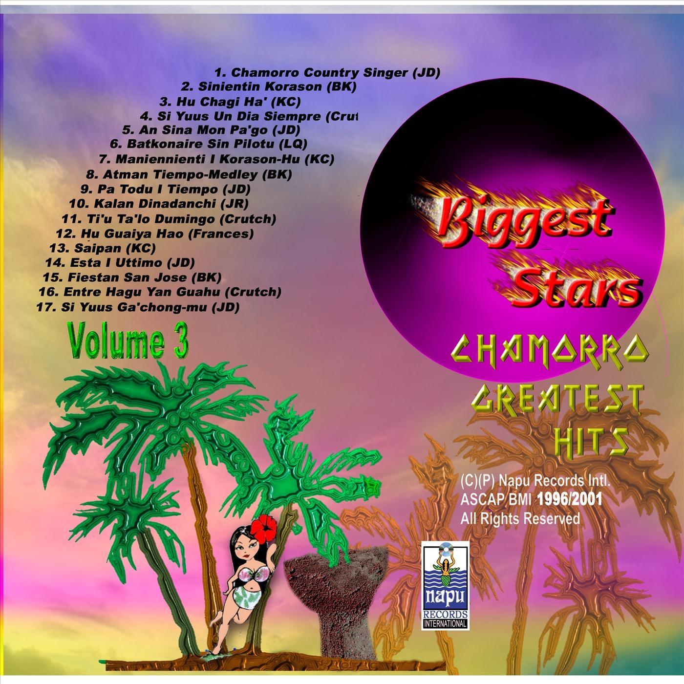 Maniennienti I Korason-Hu