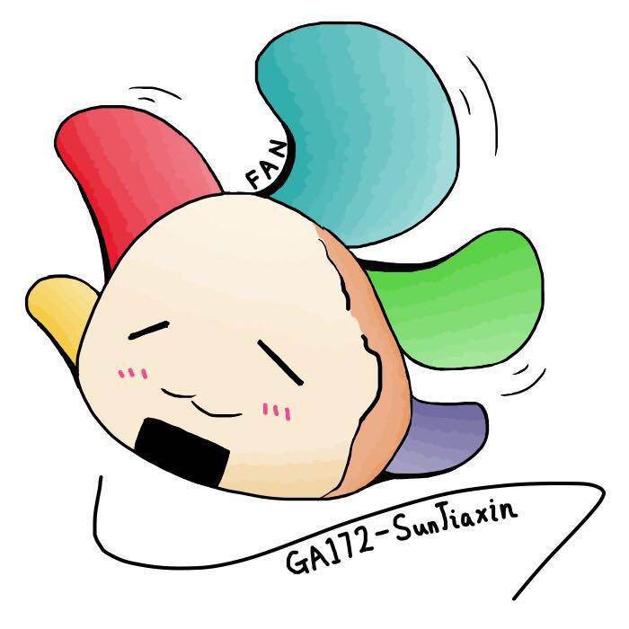 xi huan da dong man ACG