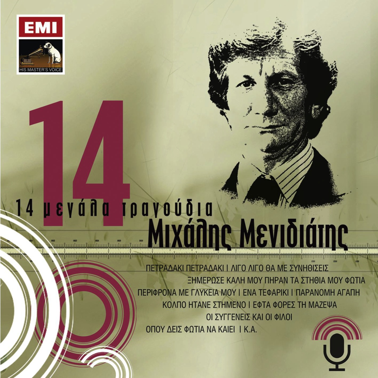 Perifrona Me Glikia Mou (Have No Regard For Me My Sweet One)