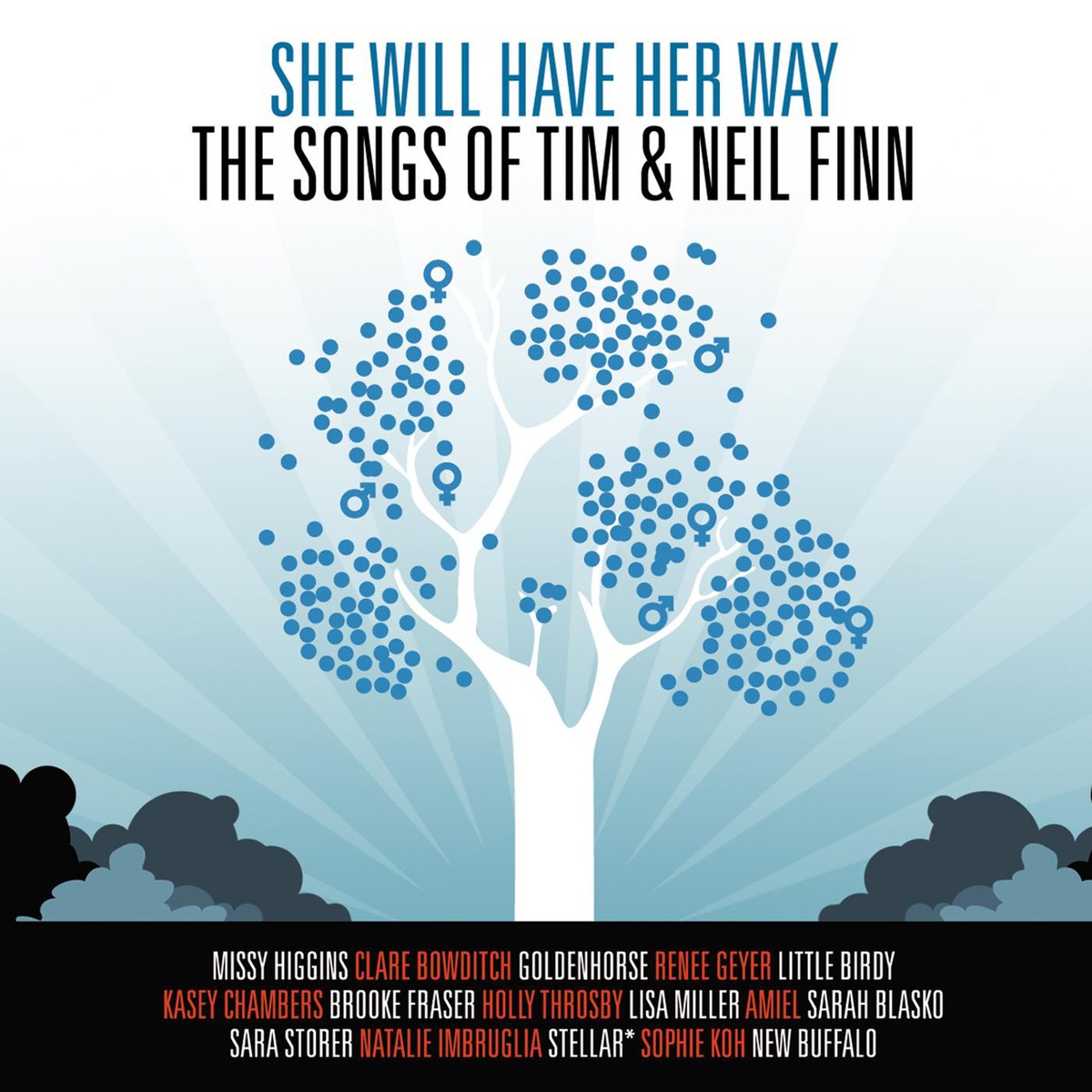 Don't Dream It's Over