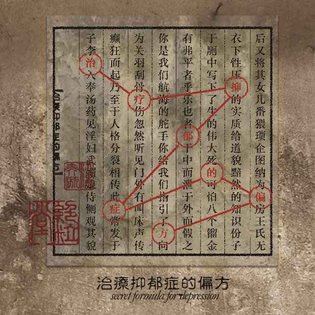 zhi liao yi yu zheng de pian fang