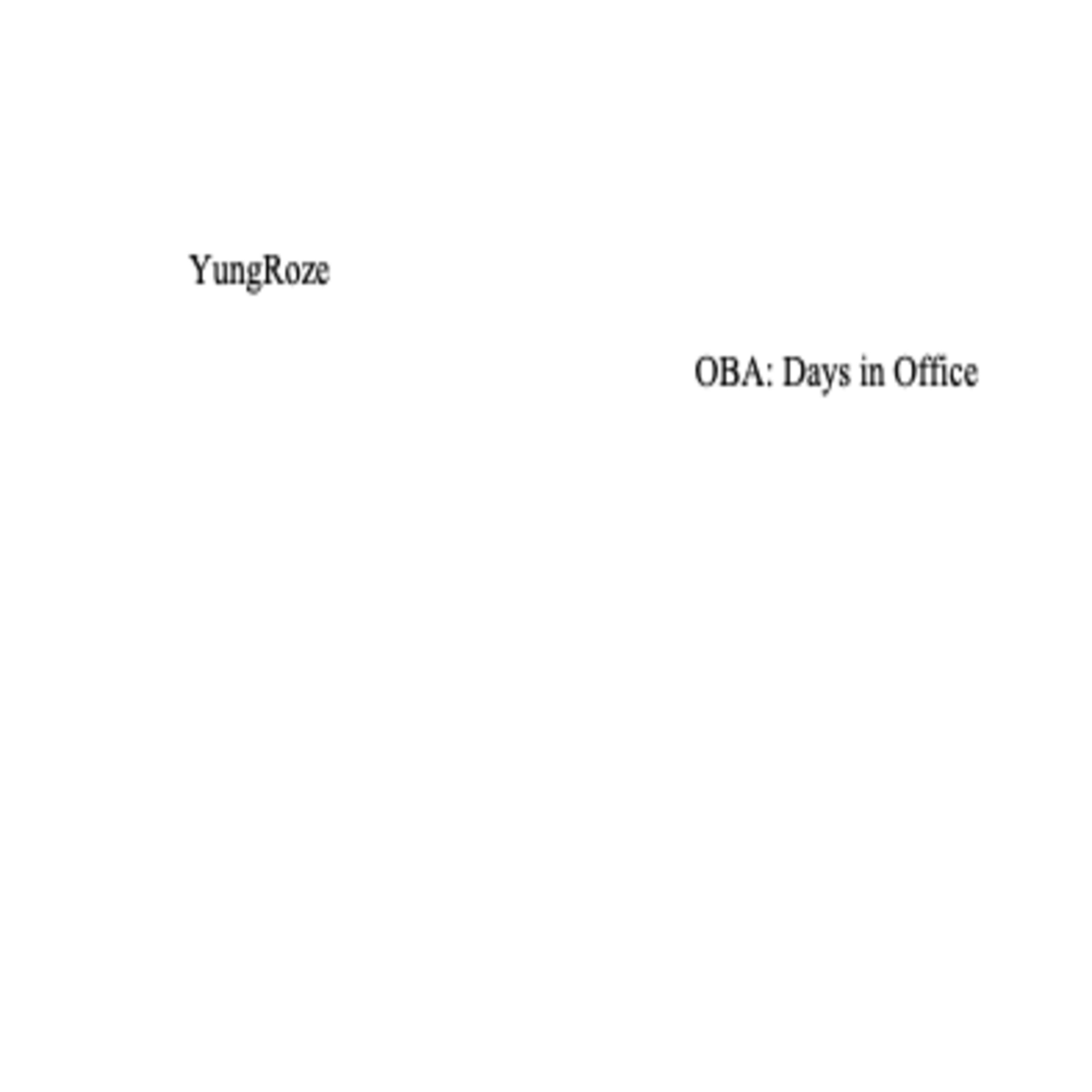 O.B.A- Days in Office