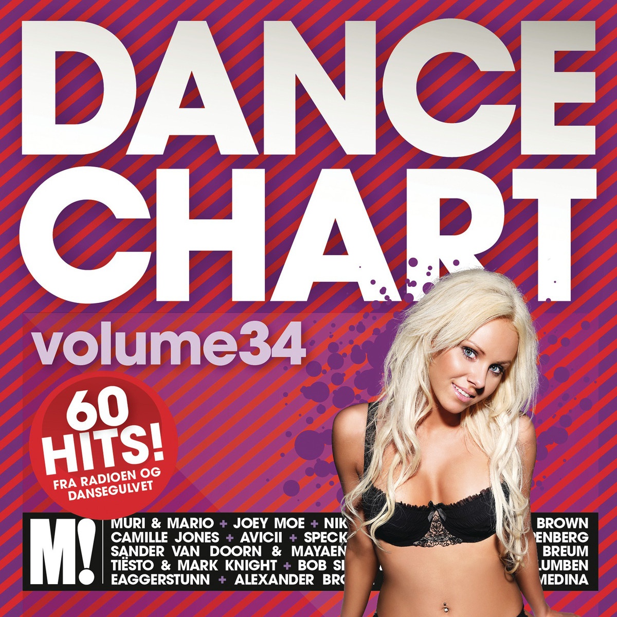 Dance Chart 34