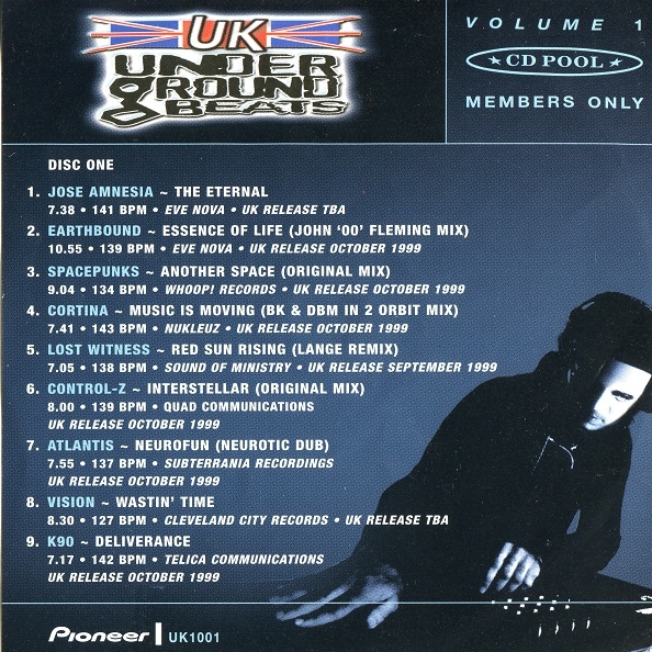 UK Underground Beats (Volume 7)