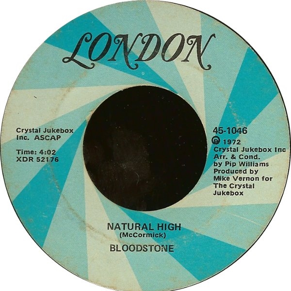 You Know We've Learned