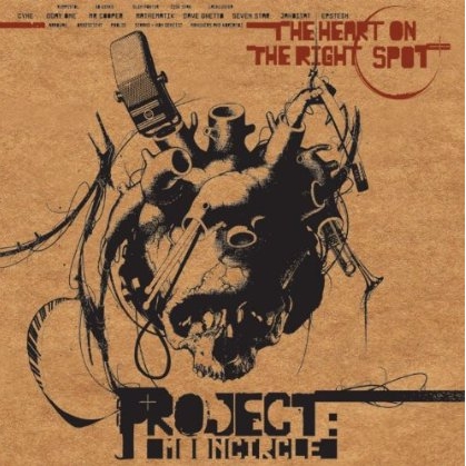 The Heart On The Right Spot