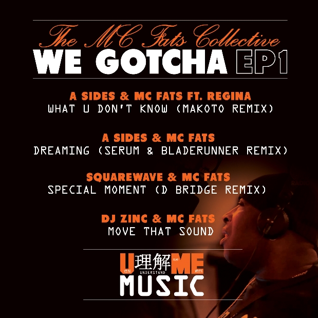 What U Don't Know (Makoto Remix) 