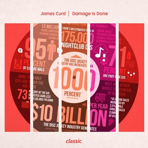 Way Of Life (Original Mix)