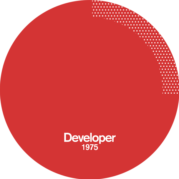 1975 A (Reeko Remix)