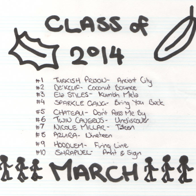 Class of 2014 - March