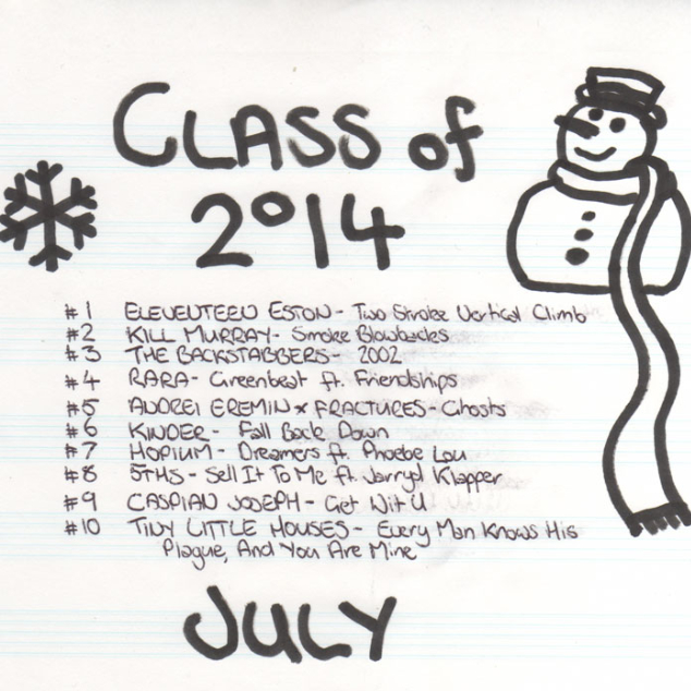 Class of 2014 - July