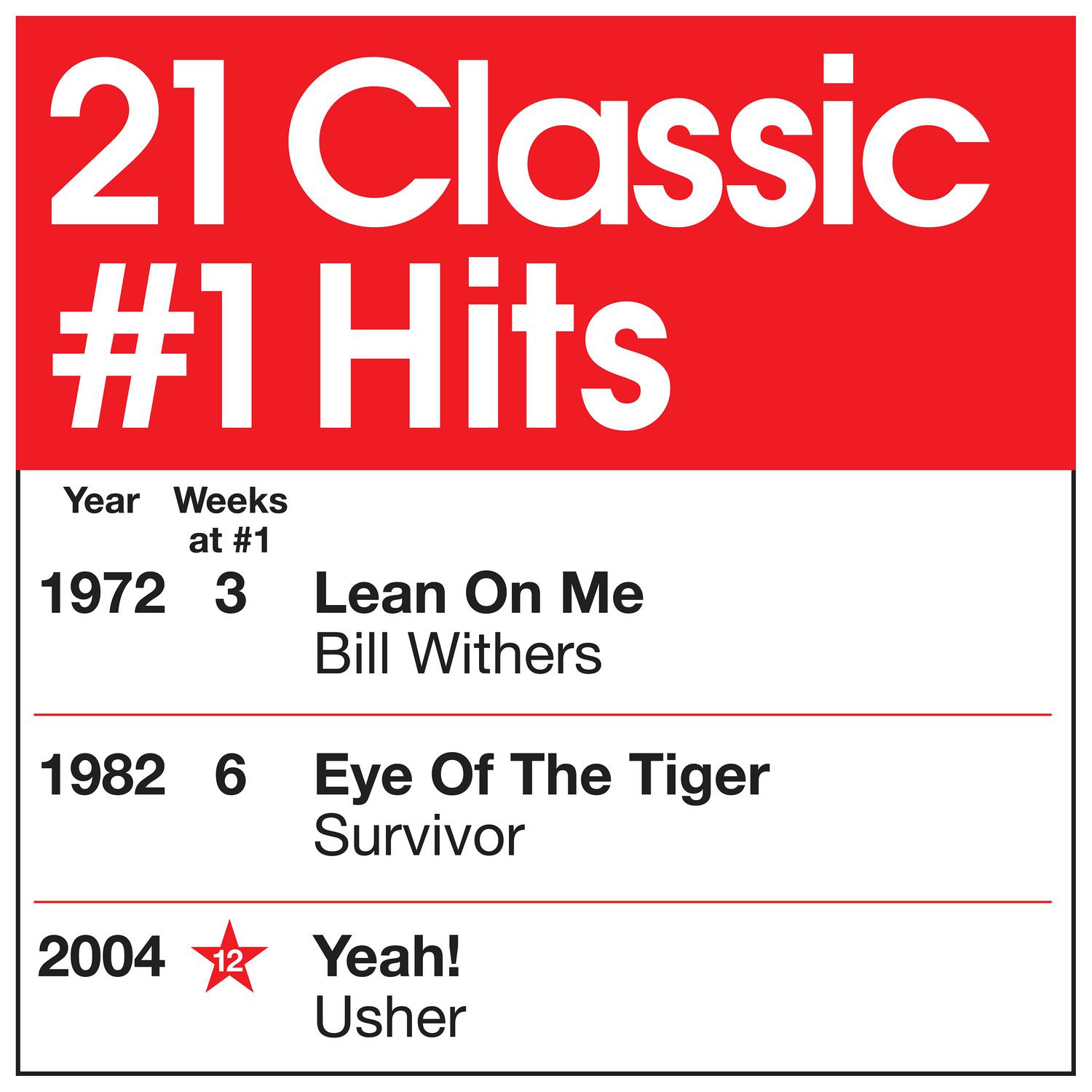 21 Classic #1 Hits