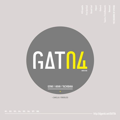 GAT04