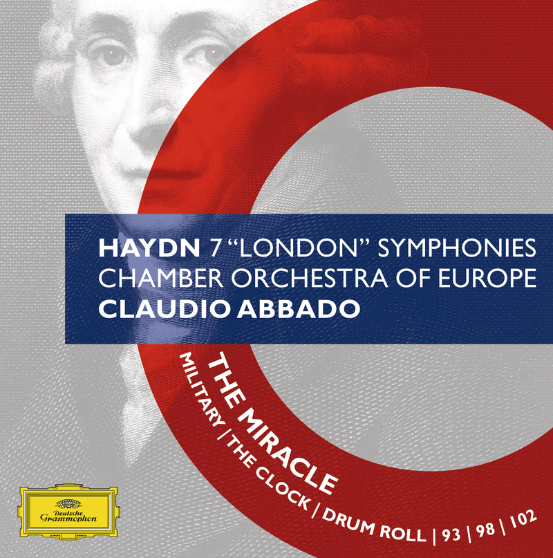 Haydn: Symphony No.101 In D Major, Hob.I:101 - "The Clock" - 1. Adagio - Presto