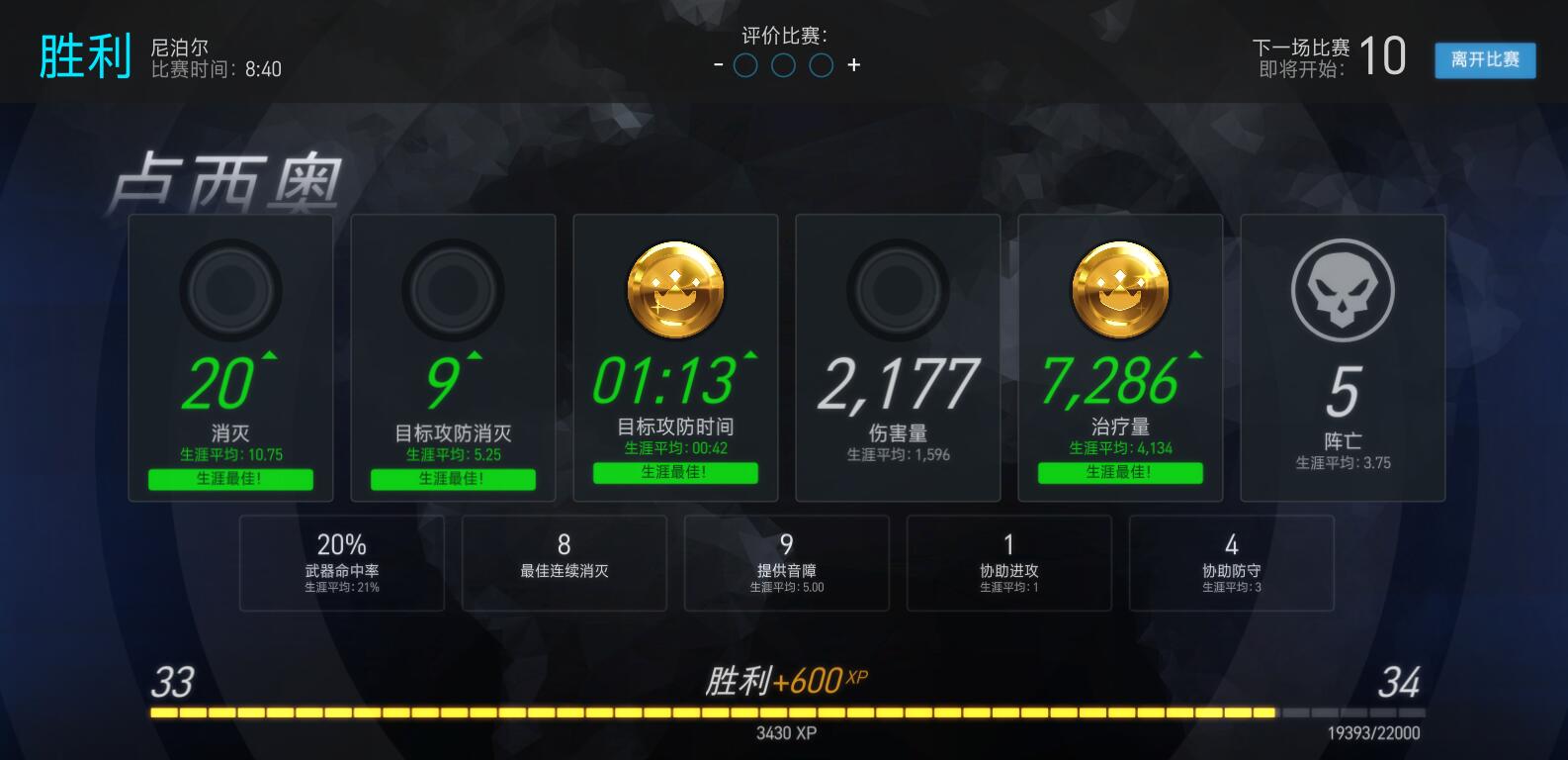 xie qi fan chang pu tong de pi gu disco