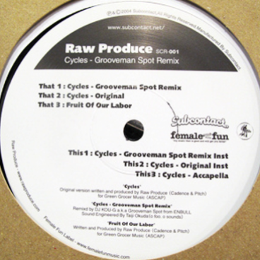 Cycles (Grooveman Spot Remix)