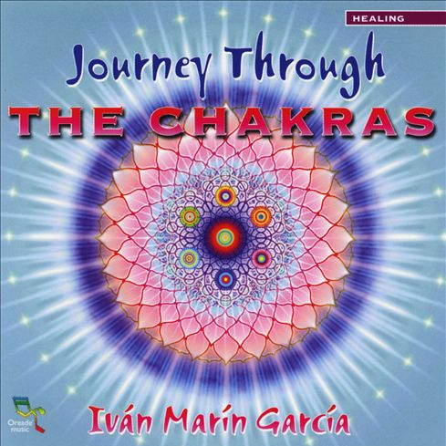 Inner Survival (Root Chakra)