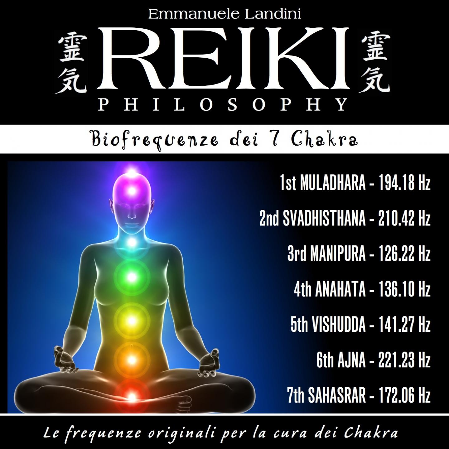 5th Vishudda: Throat Chakra (141.21 Hz)