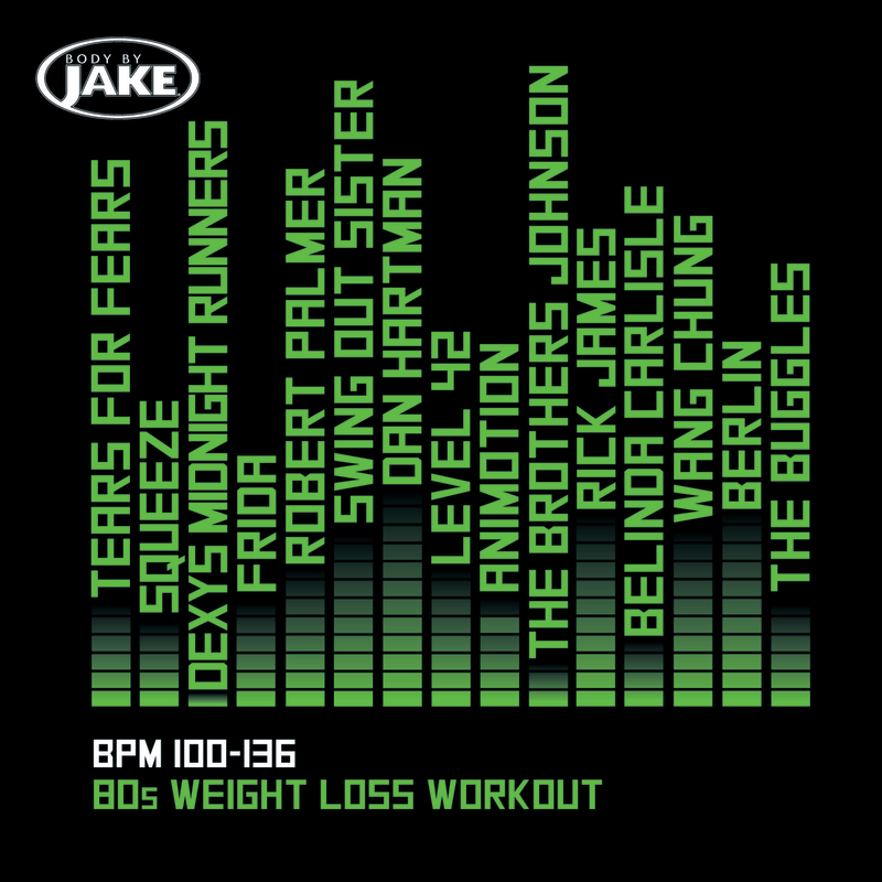Our House ('80s Weight Loss Workout Mix)