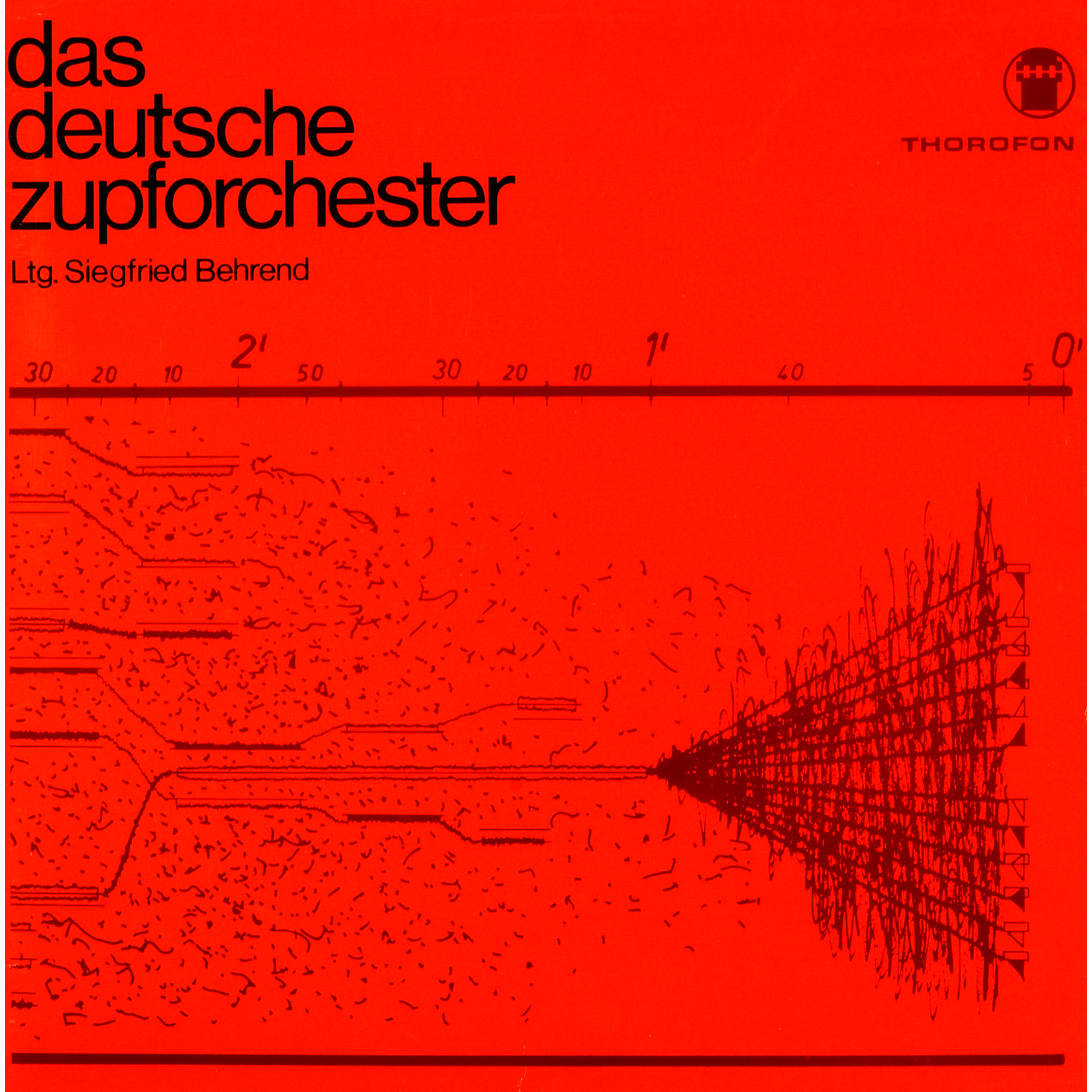 Das deutsche Zupforchester