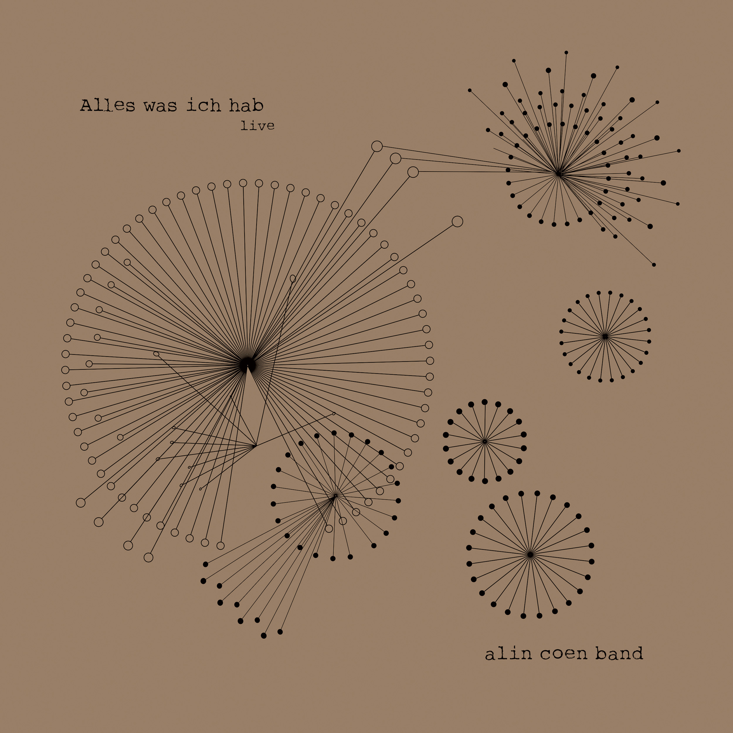 Alles was ich hab - Live