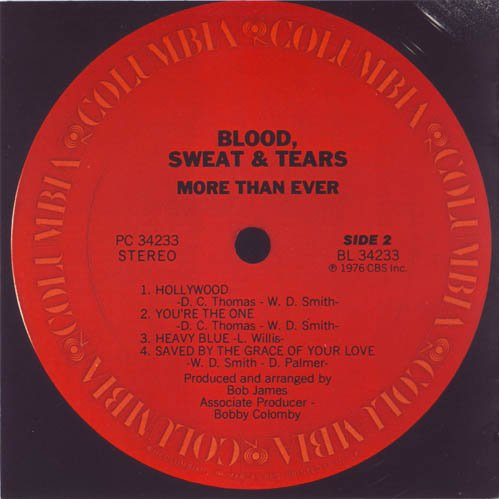 I Love You More Than You'll Ever Know