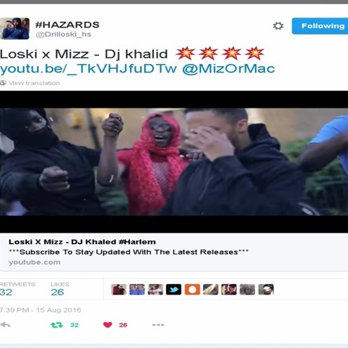 Hazards (Prod By Quietpvck)